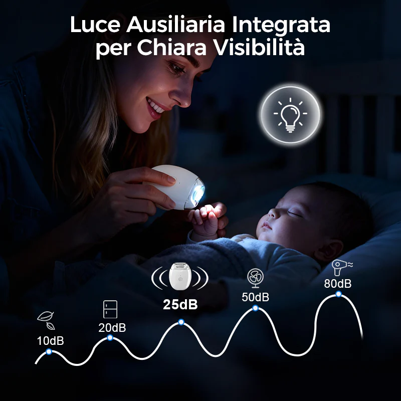 Immagine prodotto 7